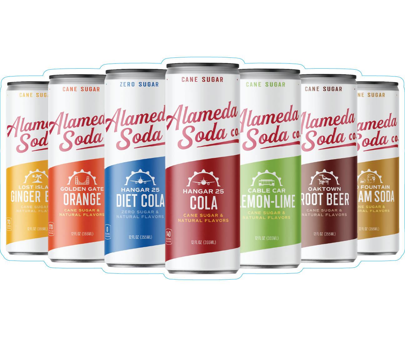 Canned Soda